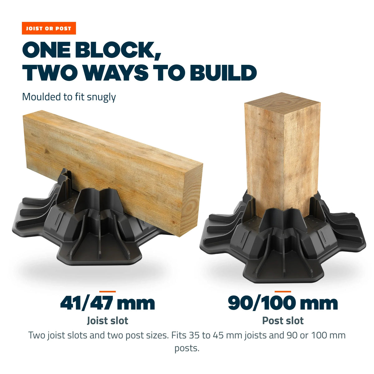 TuffBlock supports joists and posts for two foundation methods