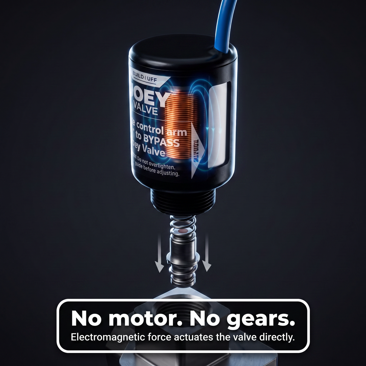 No motor, no gears